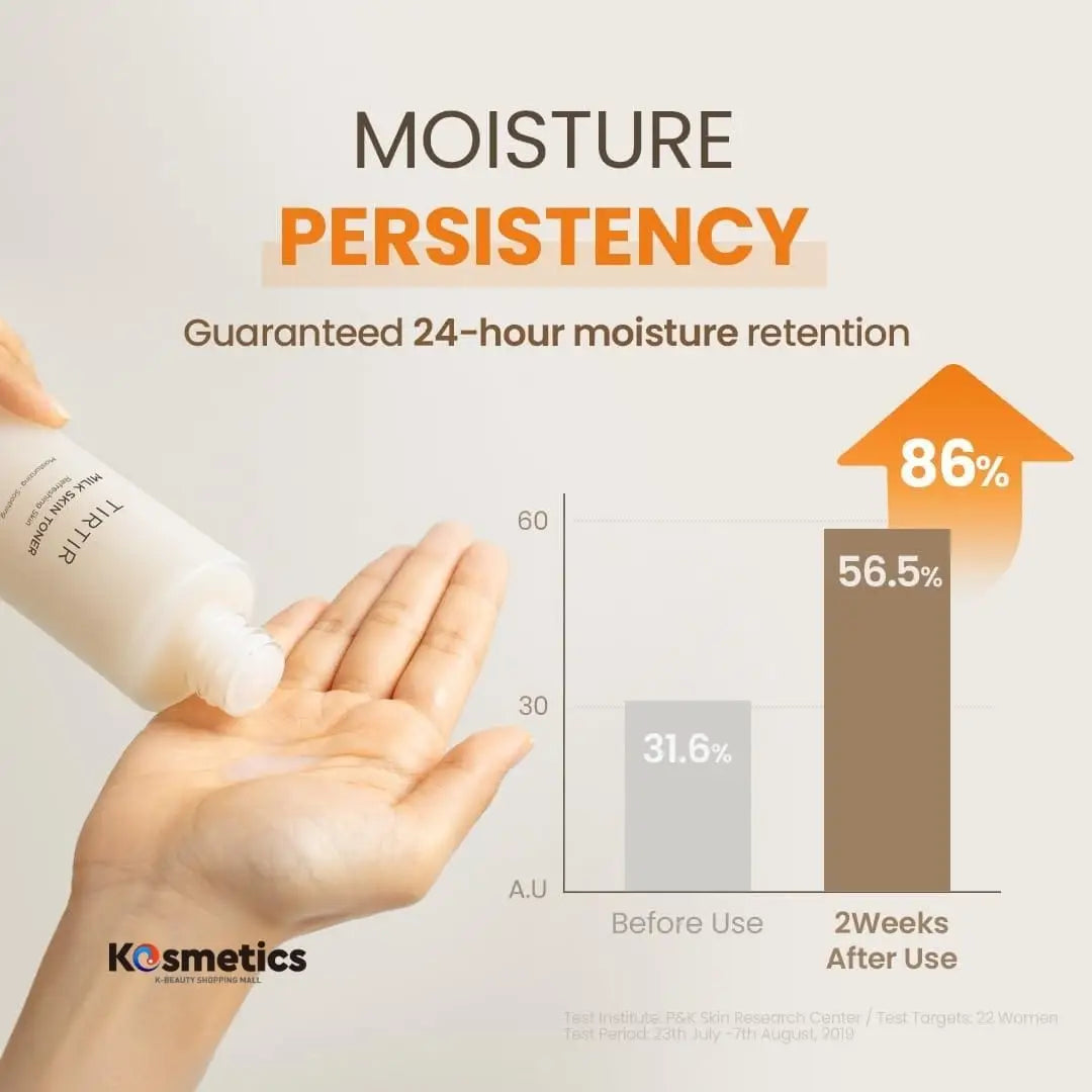 Milk Skin Toner | Tónico