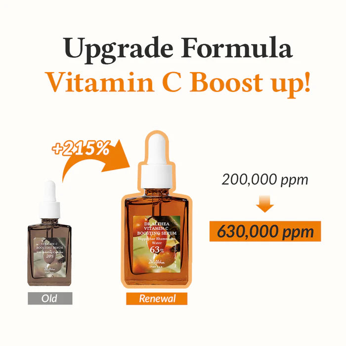Vitamin C Boosting Serum RENEWED | Suero Facial