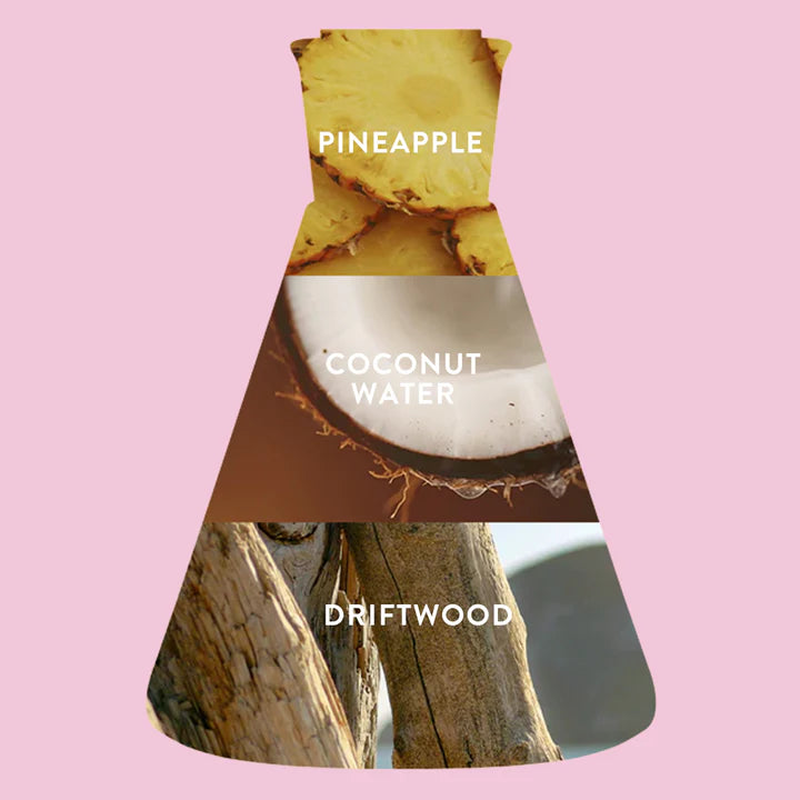 Coco Blush | Body Mist