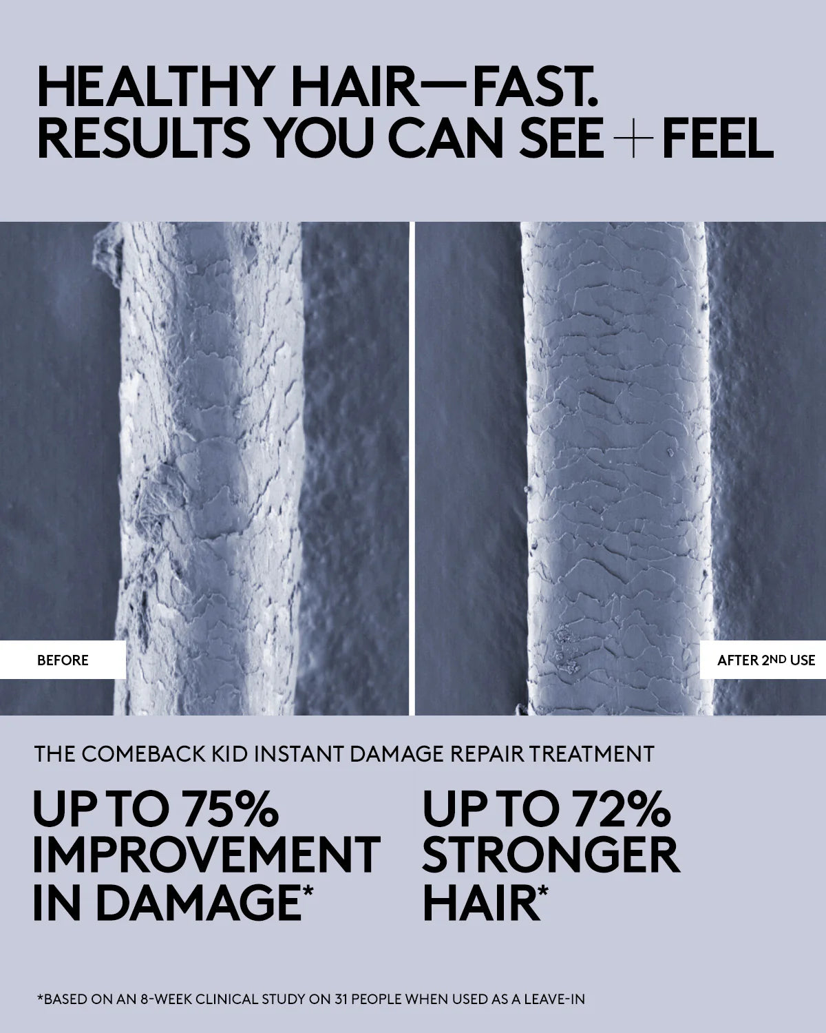 The Comeback Kid Instant Damage Repair Treatment Bond Builder | Mascarilla para cabello