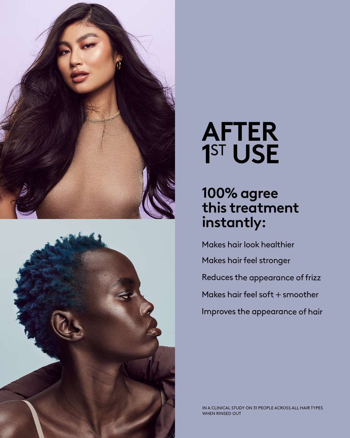 The Comeback Kid Instant Damage Repair Treatment Bond Builder | Mascarilla para cabello