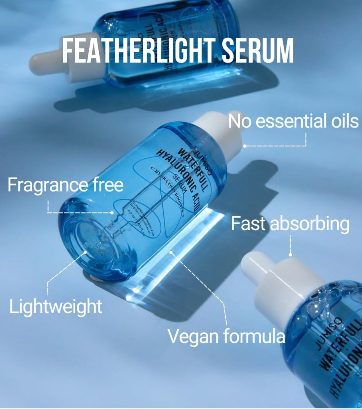 Waterfull Hyaluronic Serum | Suero hidratante para rostro