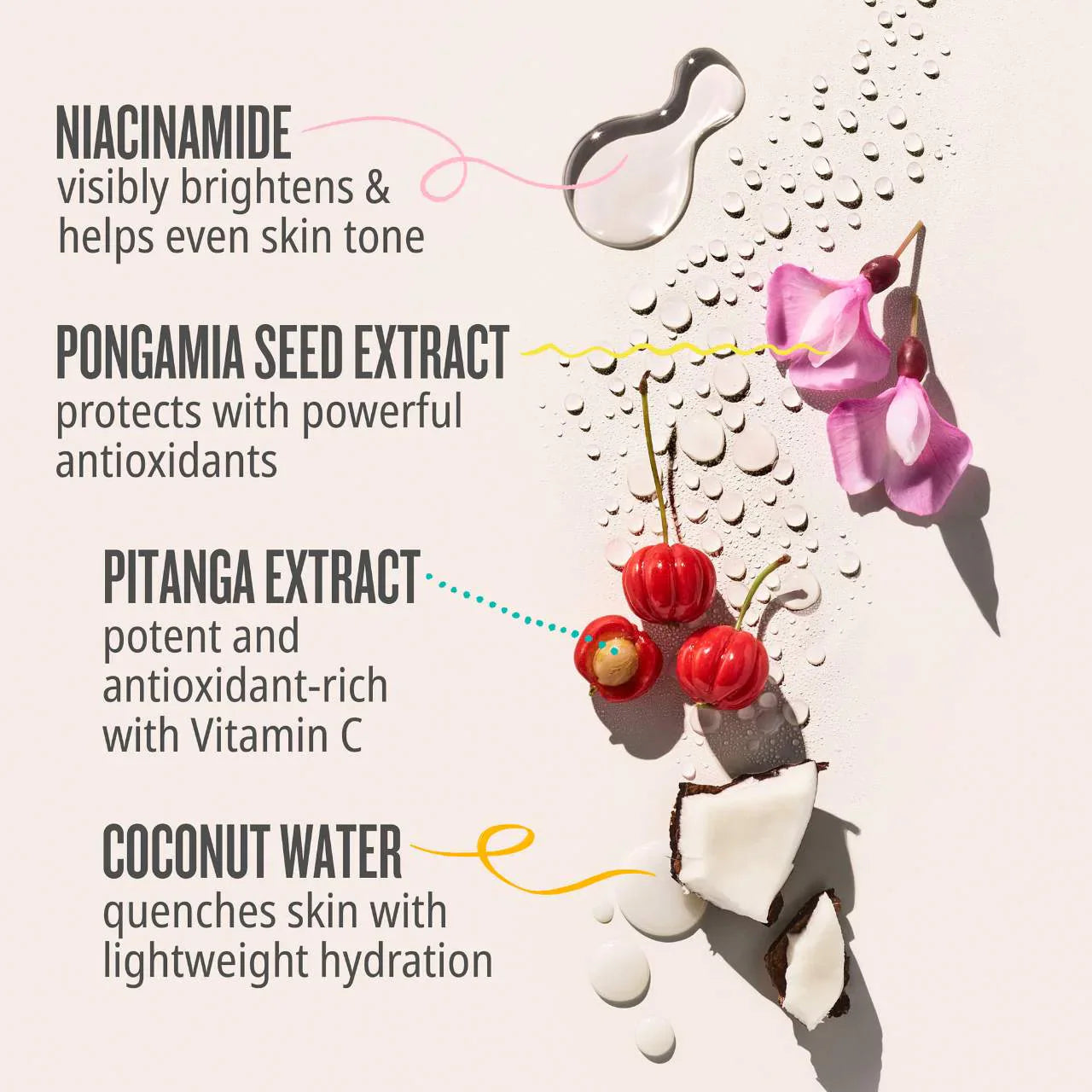 Rio Radiance SPF 50 Body Spray Sunscreen | Protector solar