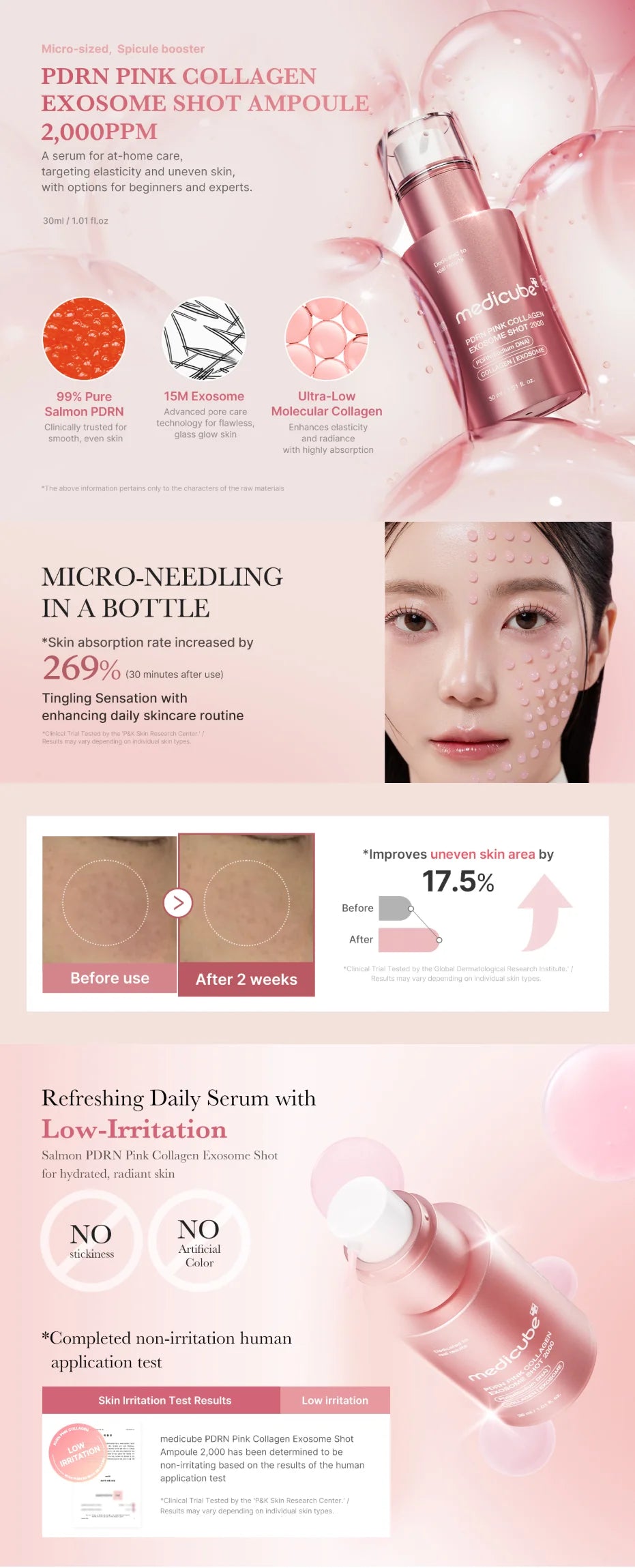 Shot Exosome 2000 Pdrn Pink Collagen | Suero facial