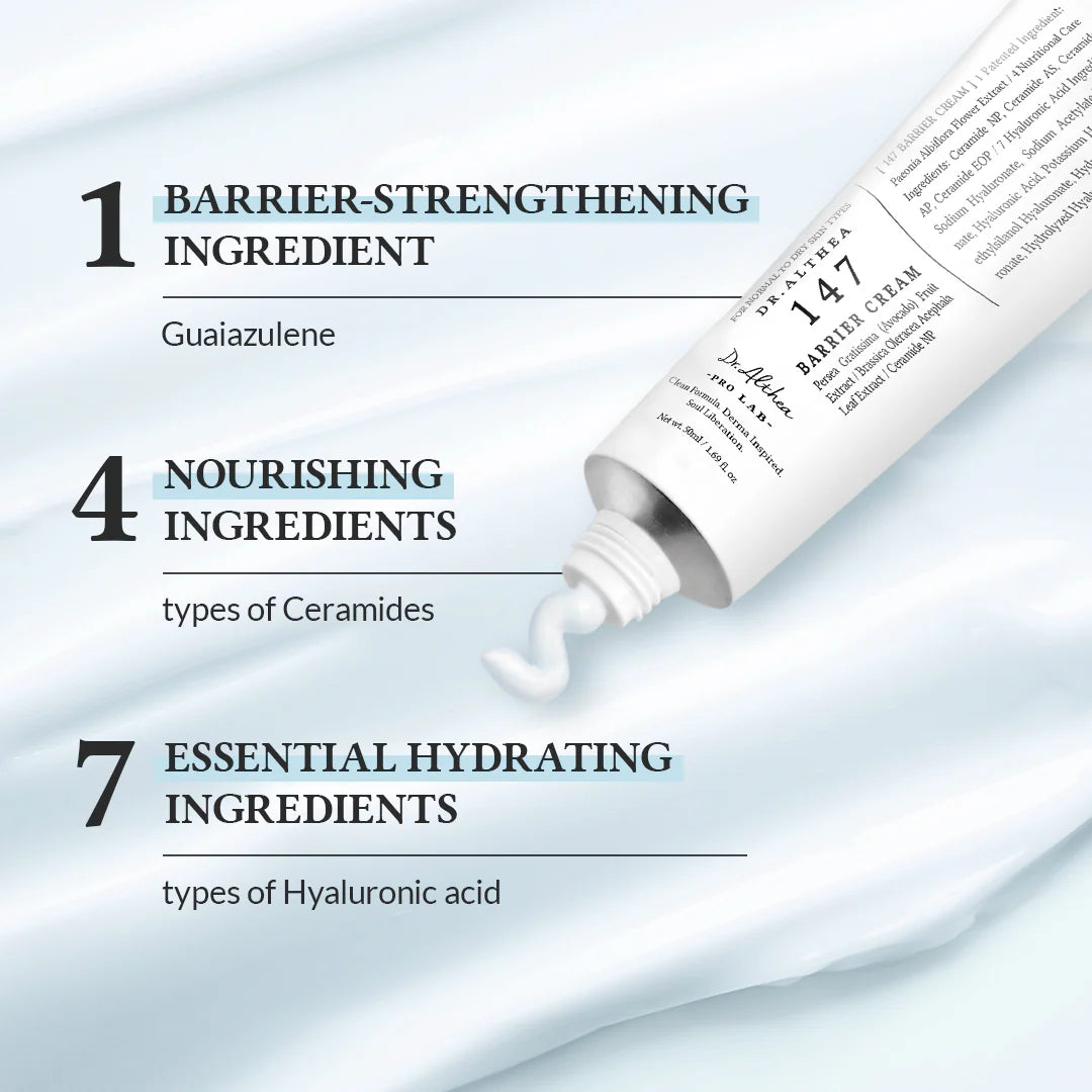 146 Relief Cream | Crema regeneradora