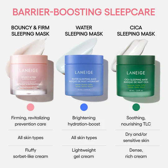 Cica Sleeping Mask | Mascarilla reparador para rostro