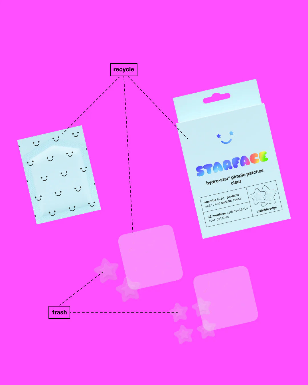 Starface Hidrocolloid Patches Clear | Parches Invisibles Hidrocoloides para brotes