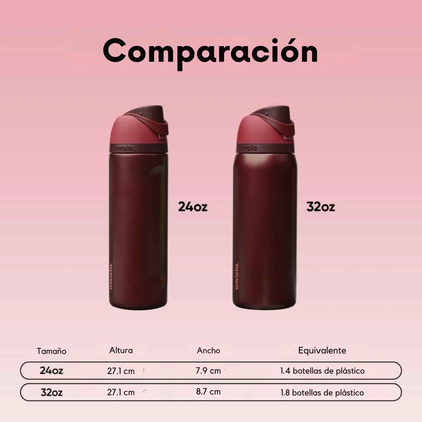 BLACK CHERRY | Freesip Water Bottle | Termo 24 y 32 oz