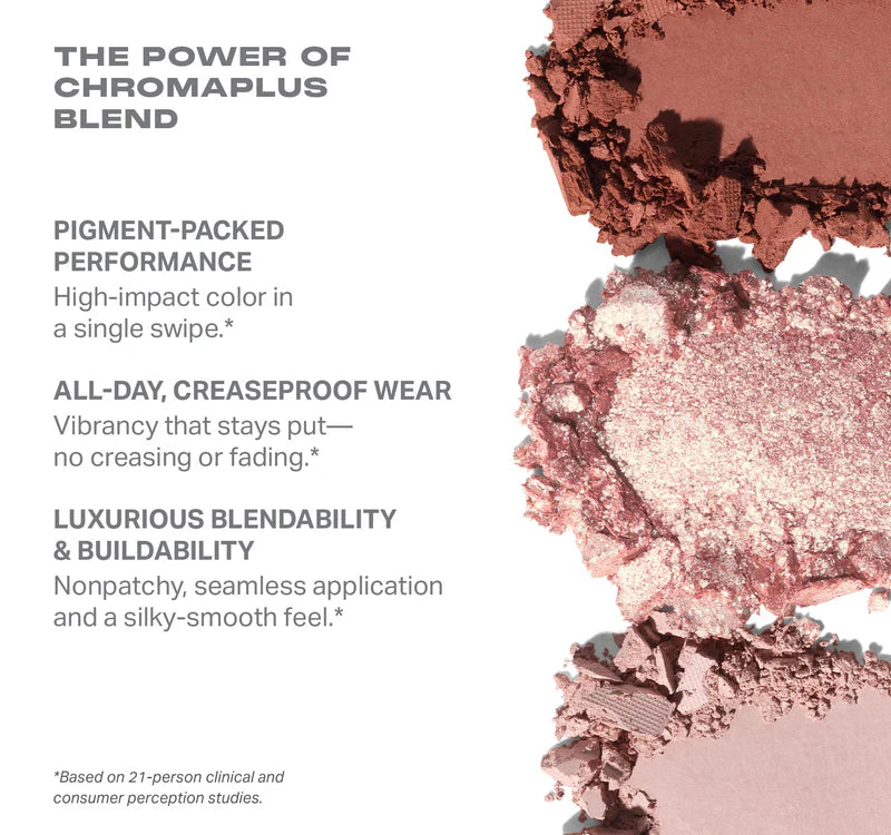 OUTER SPYCE | ChromaPlus 6-Pan Eyeshadow Palette | Paleta de sombras