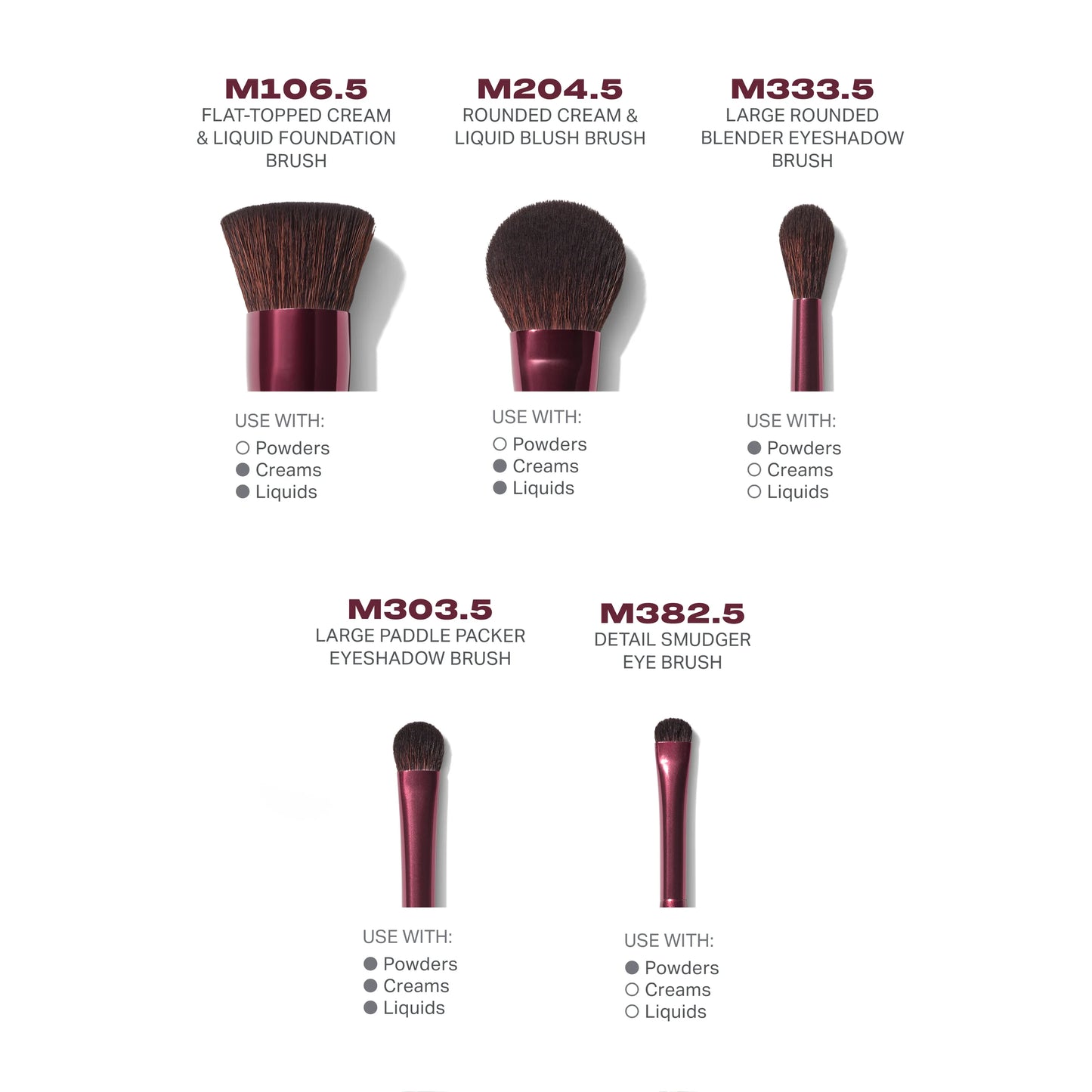 Rebellious 6-Piece Brush & Tool Set | Set de brochas