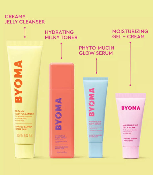 Best Sellers Collection Kit | Set de skincare