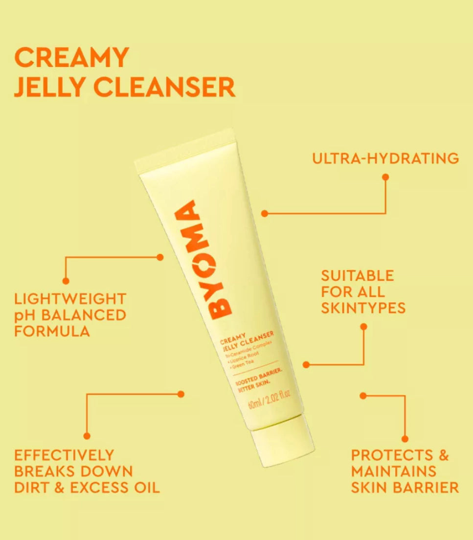 Best Sellers Collection Kit | Set de skincare