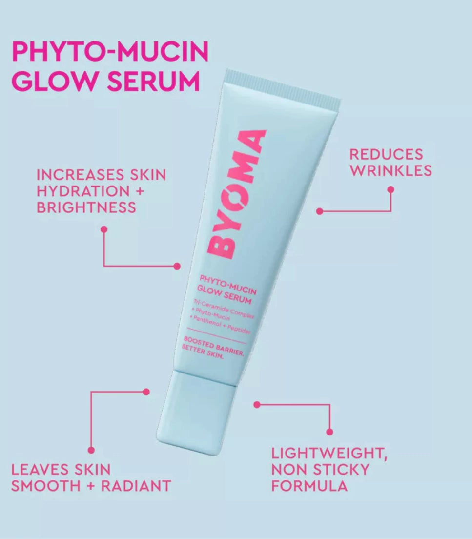 Best Sellers Collection Kit | Set de skincare