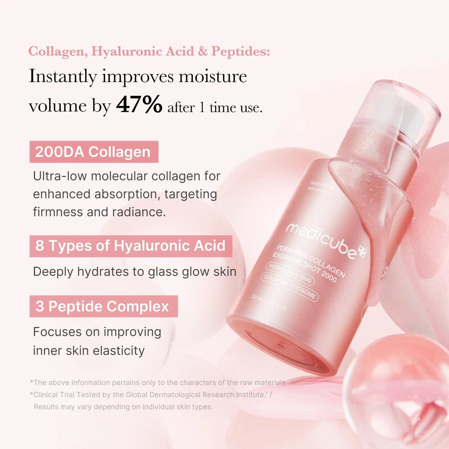 Shot Exosome 2000 Pdrn Pink Collagen | Suero facial
