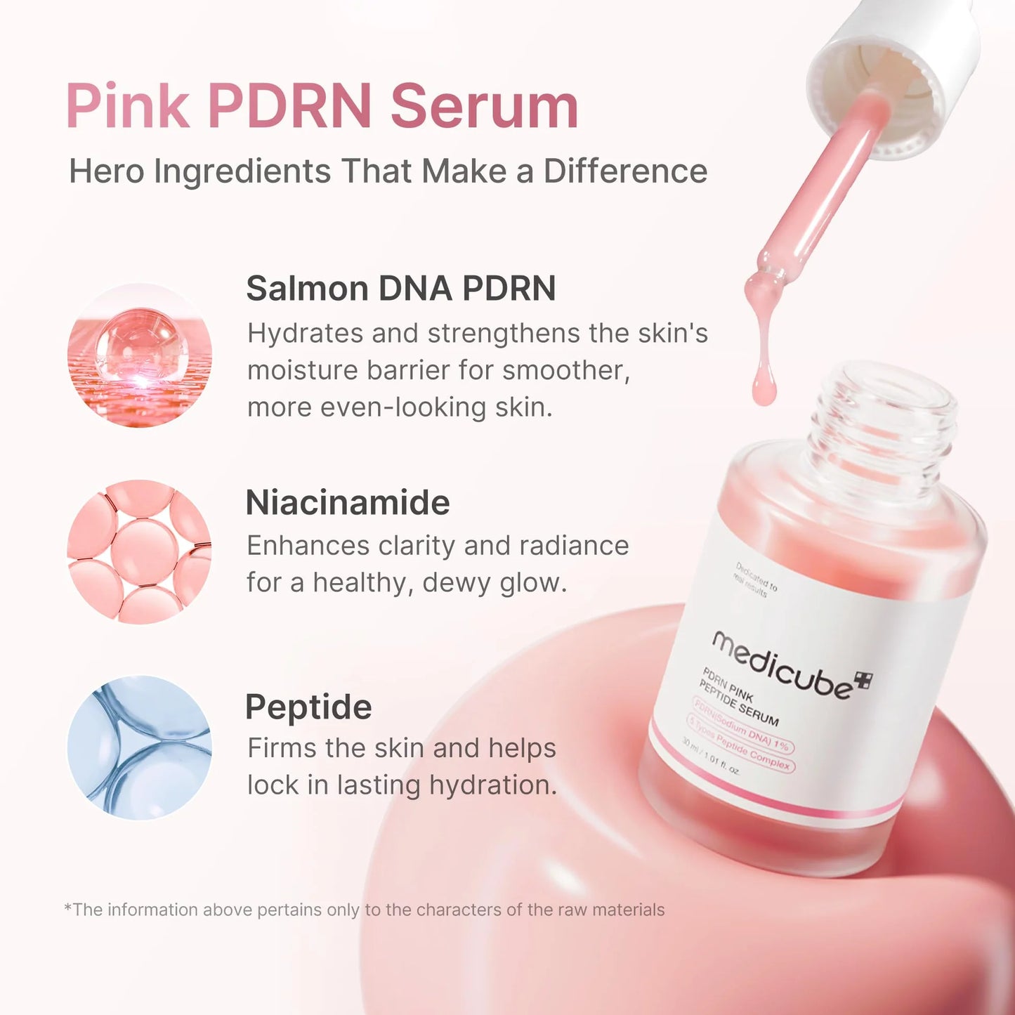 PDRN Pink Peptide Serum | Suero facial | Elasticidad y reparación