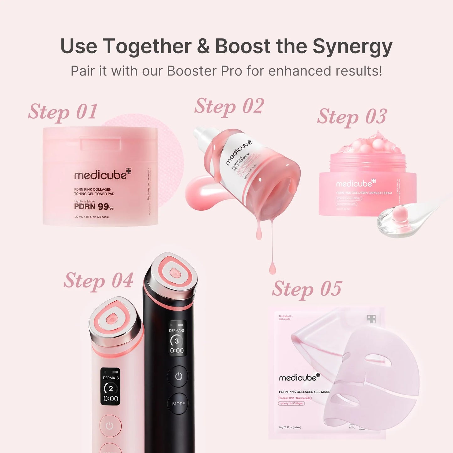 PDRN Pink Peptide Serum | Suero facial | Elasticidad y reparación