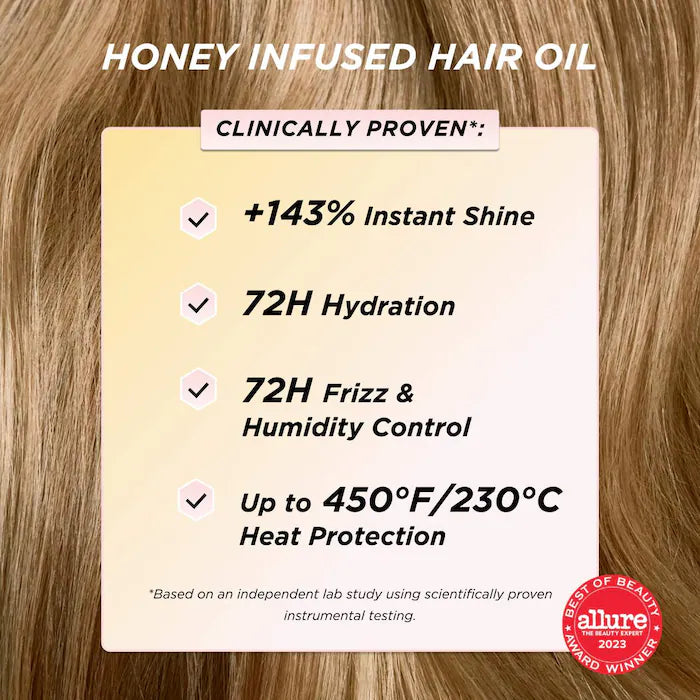 Honey Gloss Hydration Heroes Hair Value Set | Kit Edición Limitada