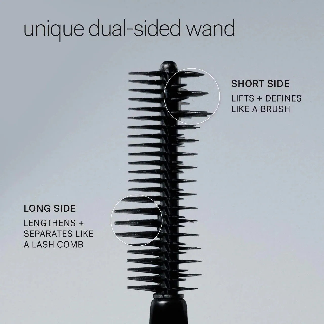 Holiday Must Have Value Set | Set Sephora Favorites | Edición Limitada