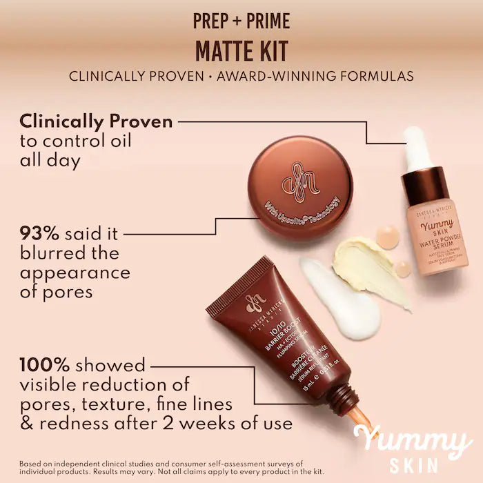 Mini Yummy Skin Matte Finish Skin Prep Essential Kit | Mini Kit de preparación con acabado mate