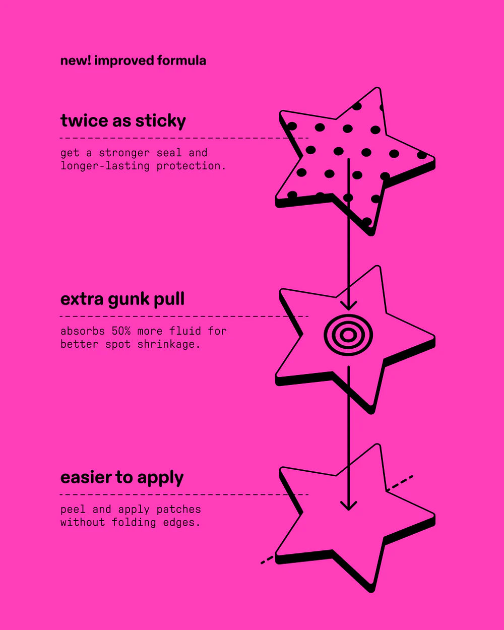 Tiny Star 48ct Starface Hidrocolloid Patches | Parches Hidrocoloides para brotes